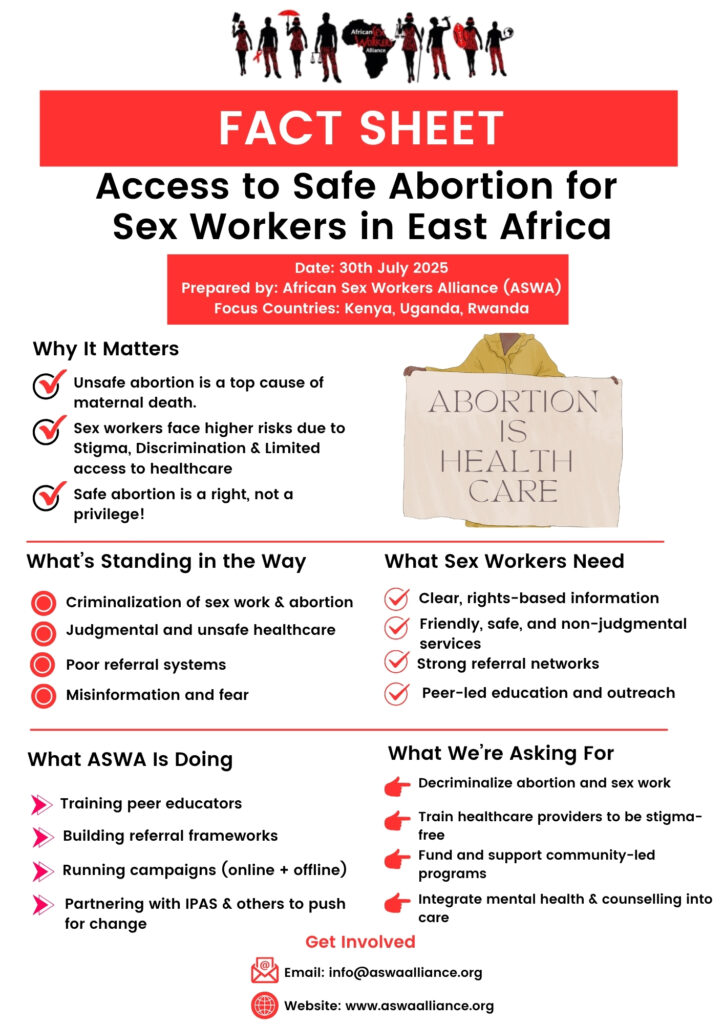 Book Cover: FACT SHEET: Access to Safe Abortion for Sex Workers in East Africa