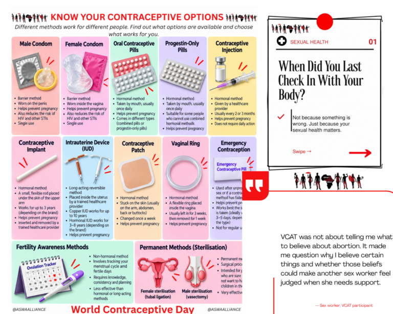 Beyond September: Sexual Health Is a Right for Sex Workers
